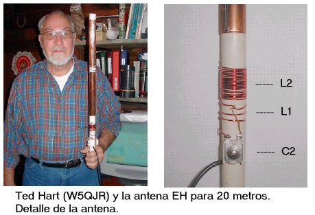 Ted Hart y su antena EH